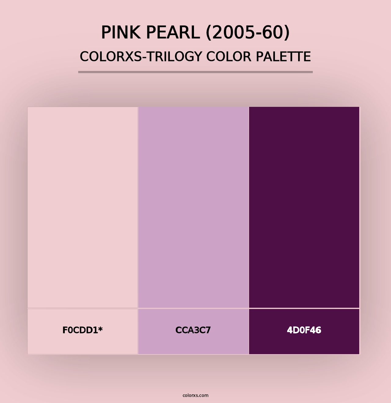 Pink Pearl (2005-60) - Colorxs Trilogy Palette