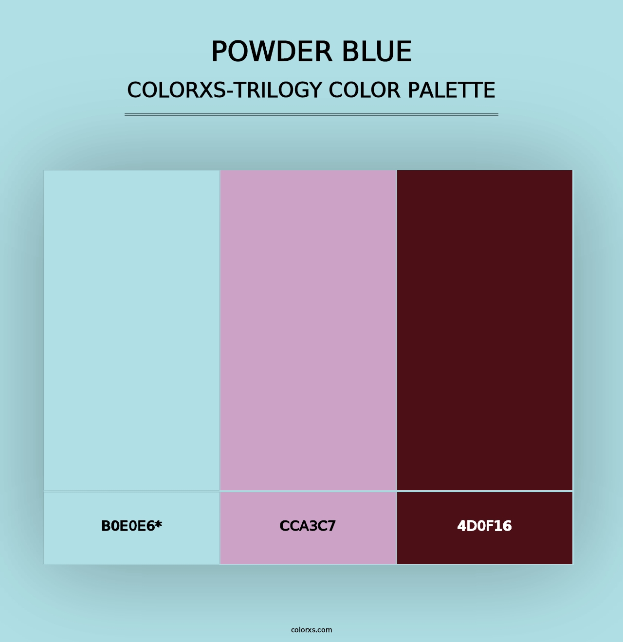 Powder Blue - Colorxs Trilogy Palette