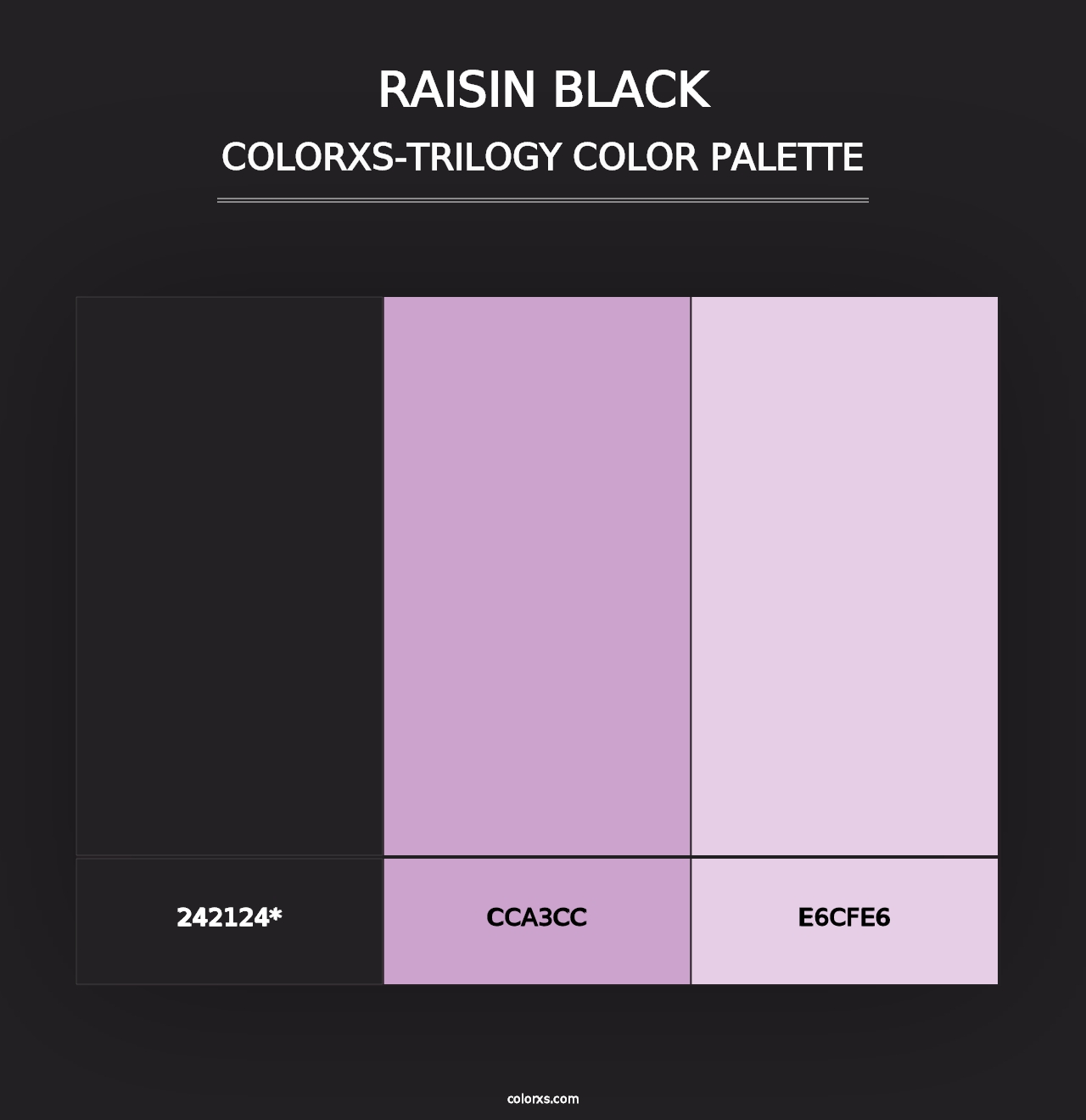 Raisin Black - Colorxs Trilogy Palette