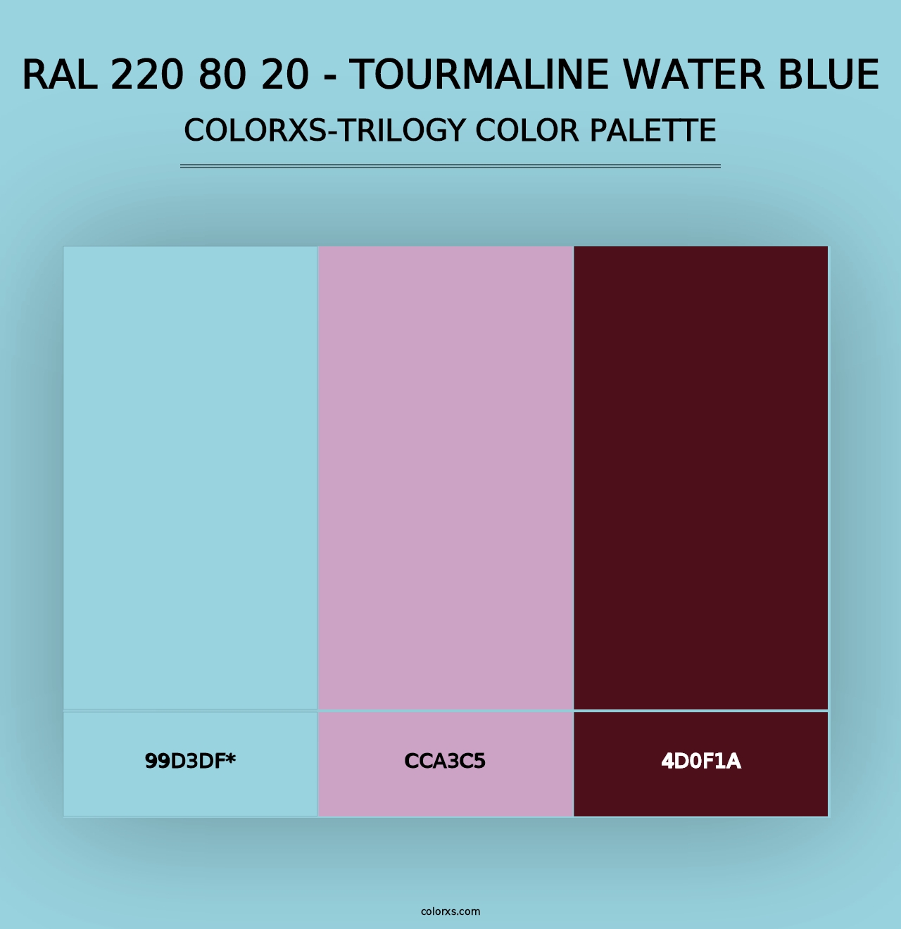 RAL 220 80 20 - Tourmaline Water Blue - Colorxs Trilogy Palette