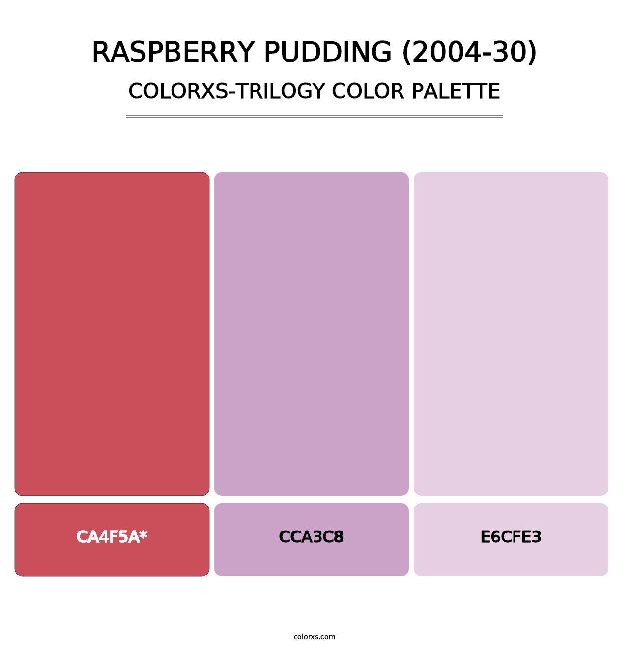 Raspberry Pudding (2004-30) - Colorxs Trilogy Palette