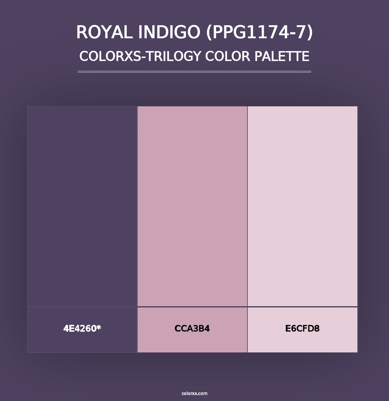 Royal Indigo (PPG1174-7) - Colorxs Trilogy Palette