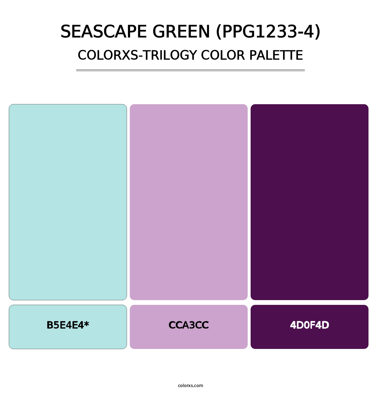 Seascape Green (PPG1233-4) - Colorxs Trilogy Palette