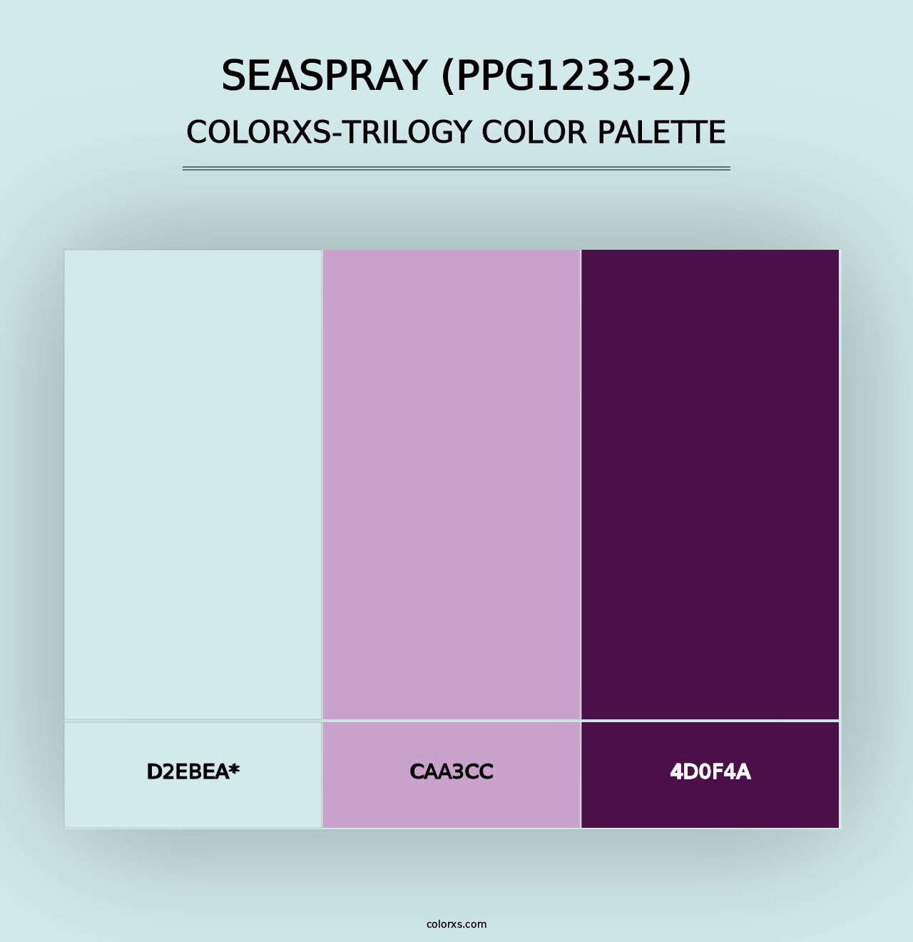 Seaspray (PPG1233-2) - Colorxs Trilogy Palette