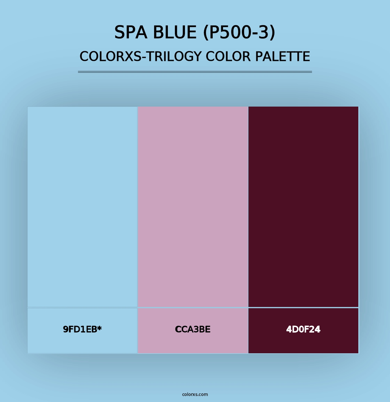 Spa Blue (P500-3) - Colorxs Trilogy Palette