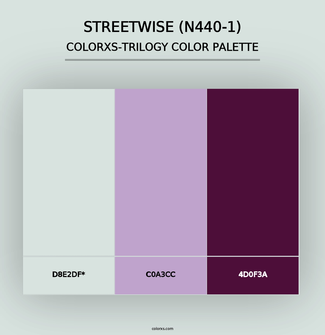 Streetwise (N440-1) - Colorxs Trilogy Palette