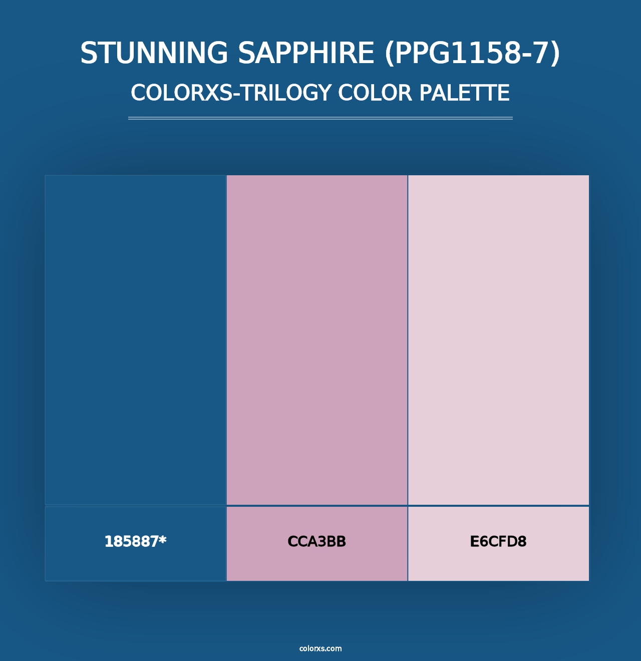 Stunning Sapphire (PPG1158-7) - Colorxs Trilogy Palette