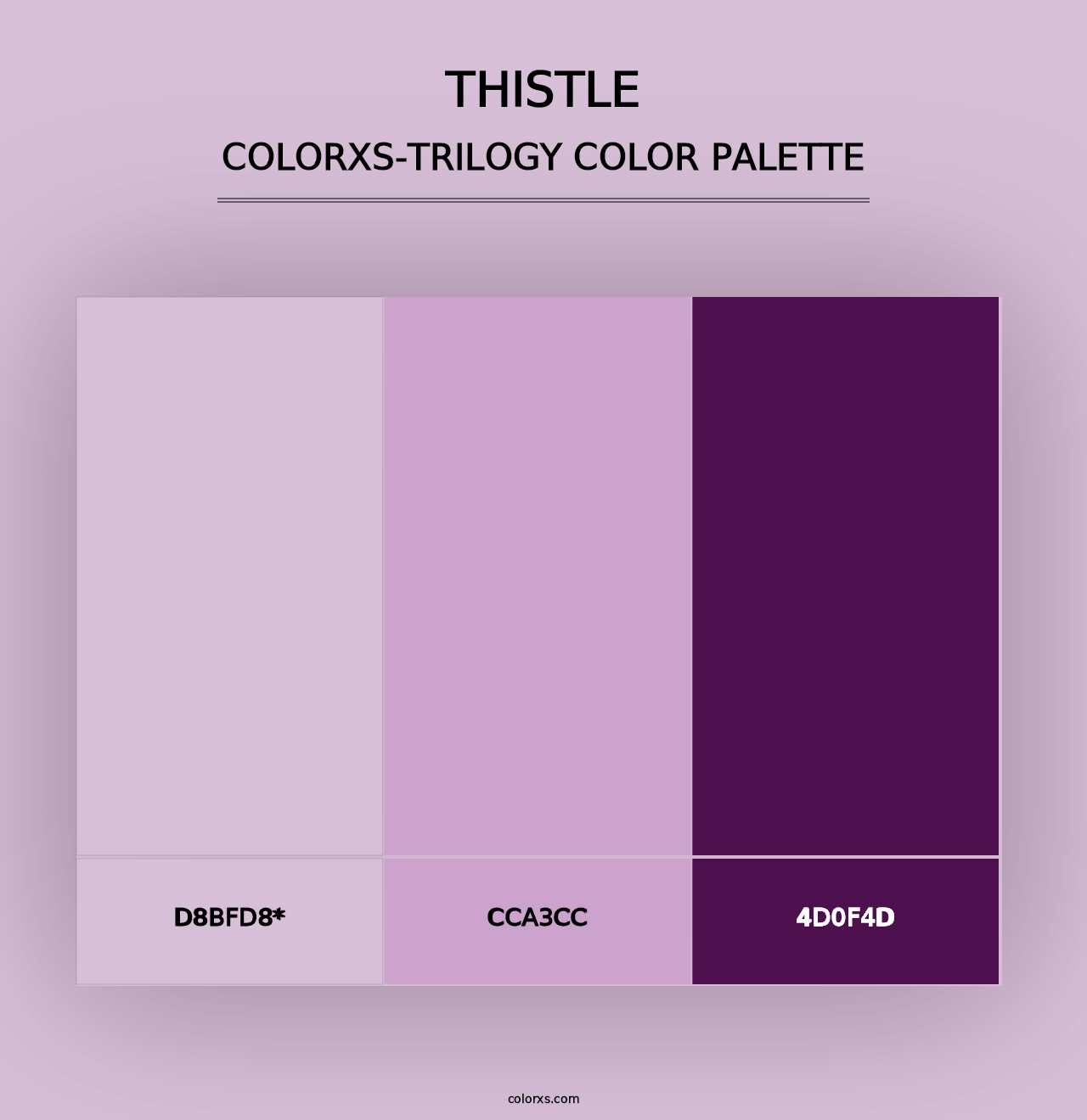 Thistle - Colorxs Trilogy Palette