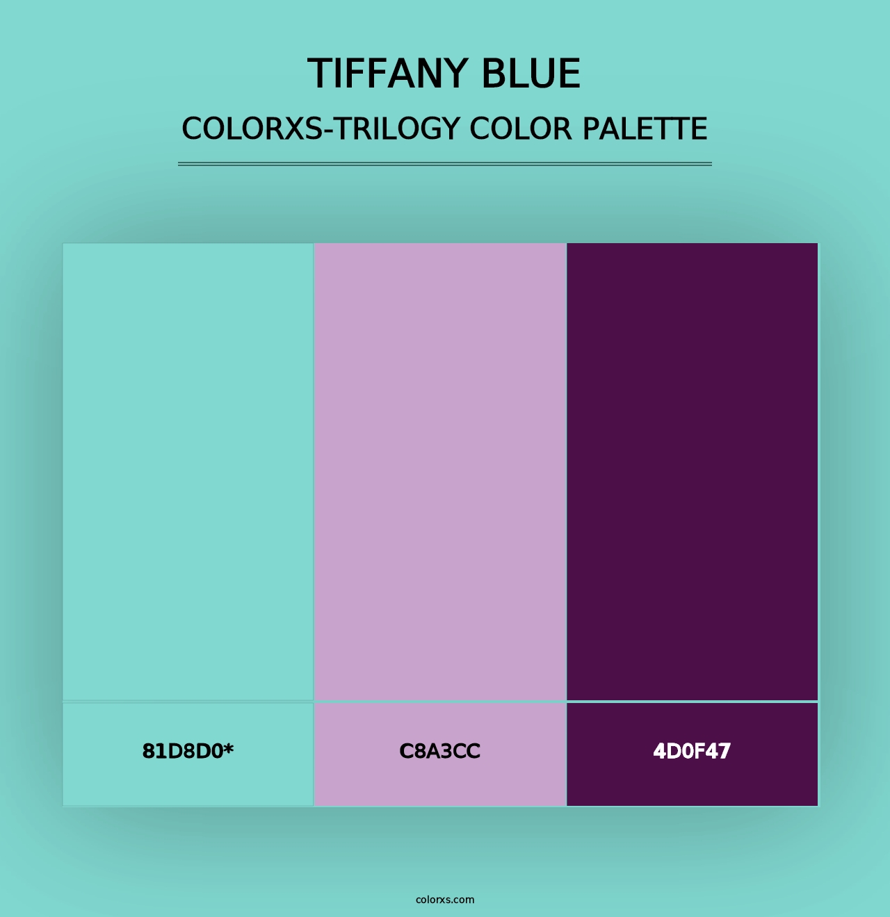 Tiffany Blue - Colorxs Trilogy Palette