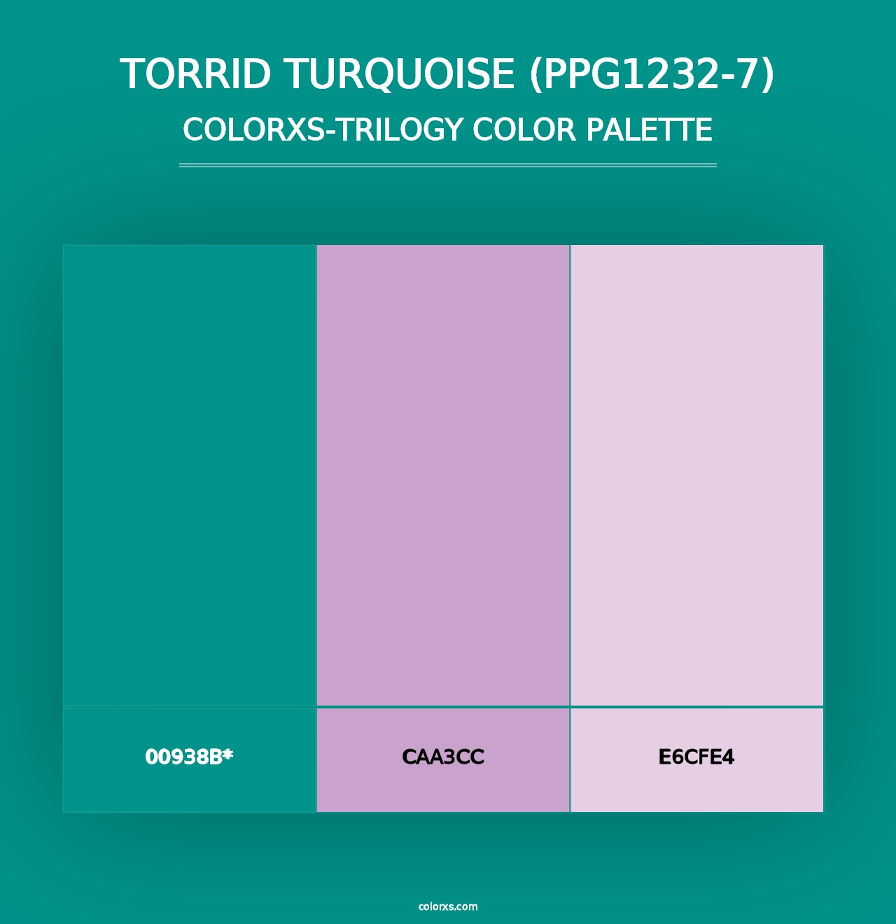 Torrid Turquoise (PPG1232-7) - Colorxs Trilogy Palette