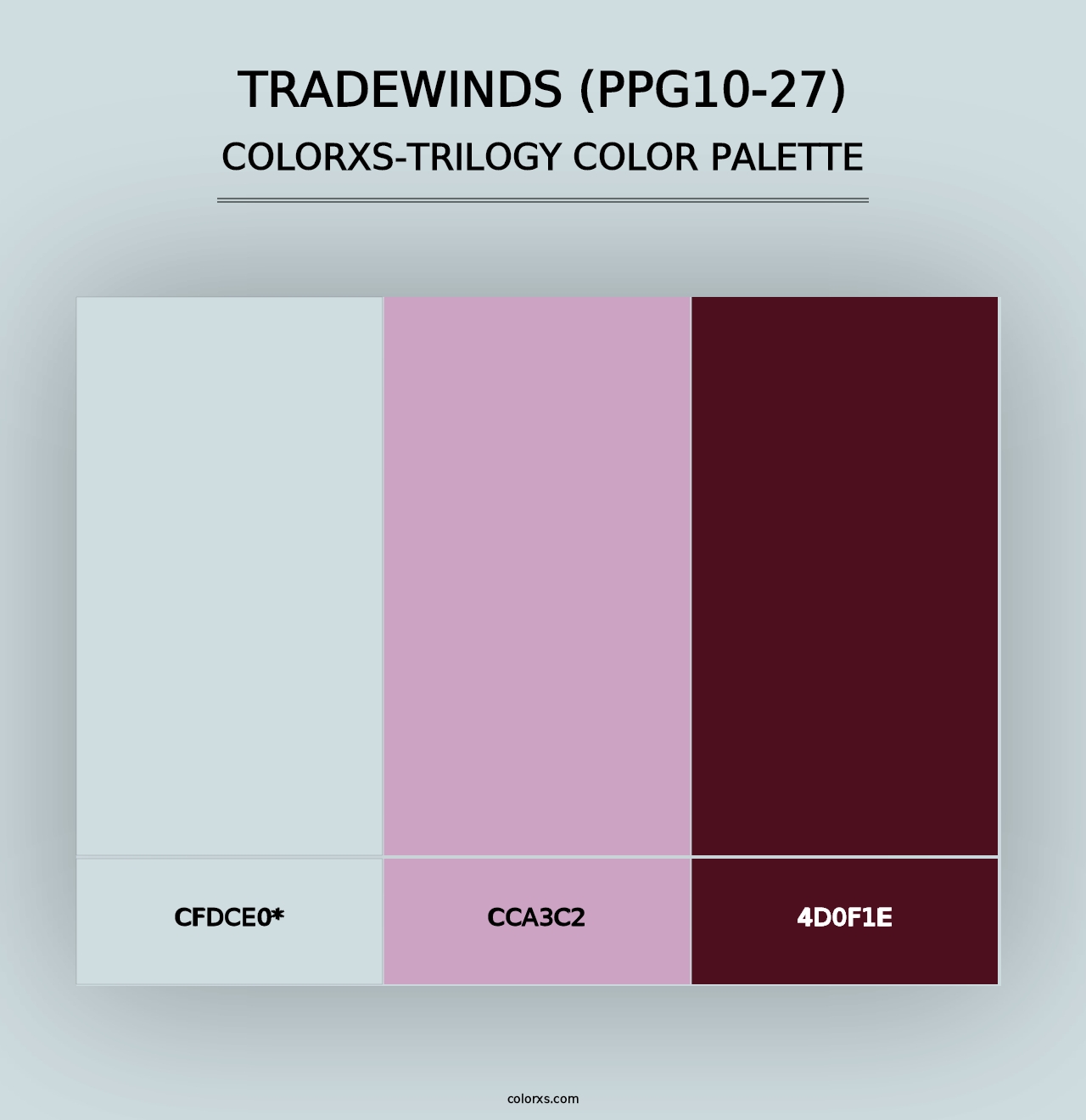 Tradewinds (PPG10-27) - Colorxs Trilogy Palette