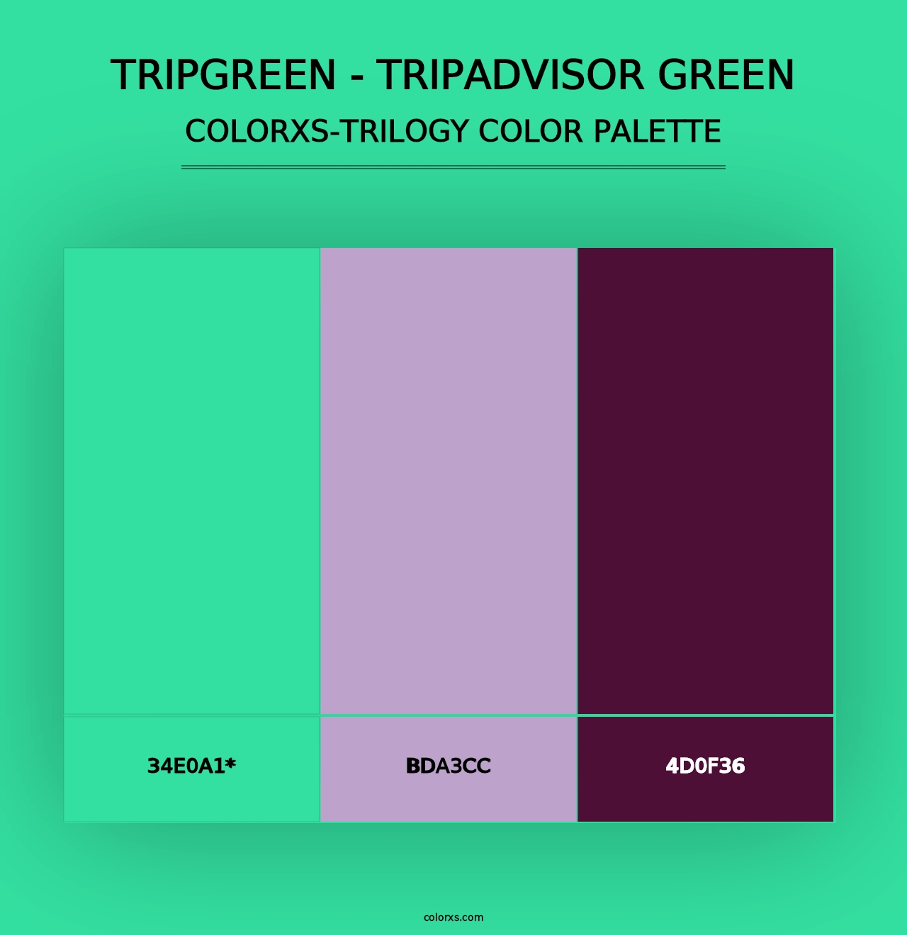 TripGreen - Tripadvisor Green - Colorxs Trilogy Palette