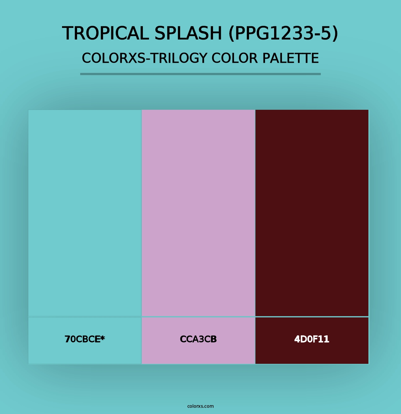 Tropical Splash (PPG1233-5) - Colorxs Trilogy Palette