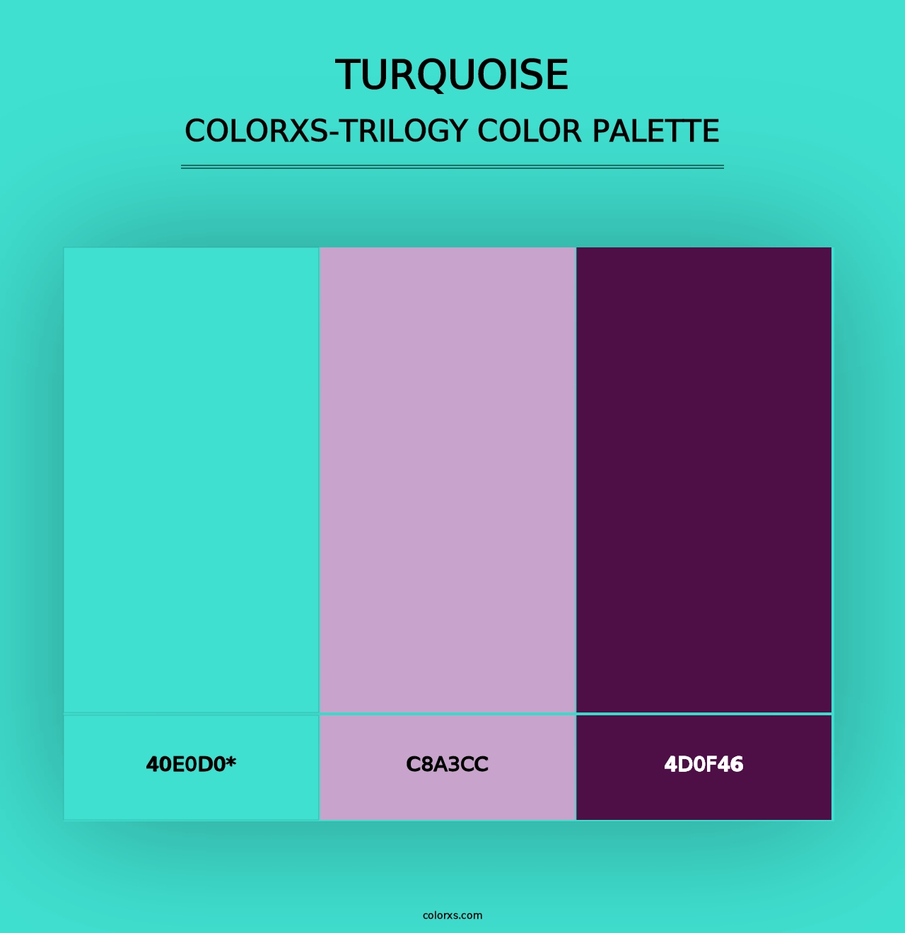 Turquoise - Colorxs Trilogy Palette