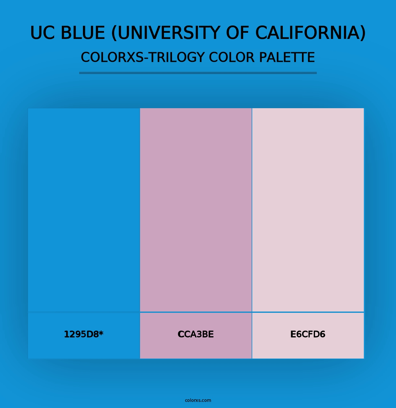 UC Blue (University of California) - Colorxs Trilogy Palette