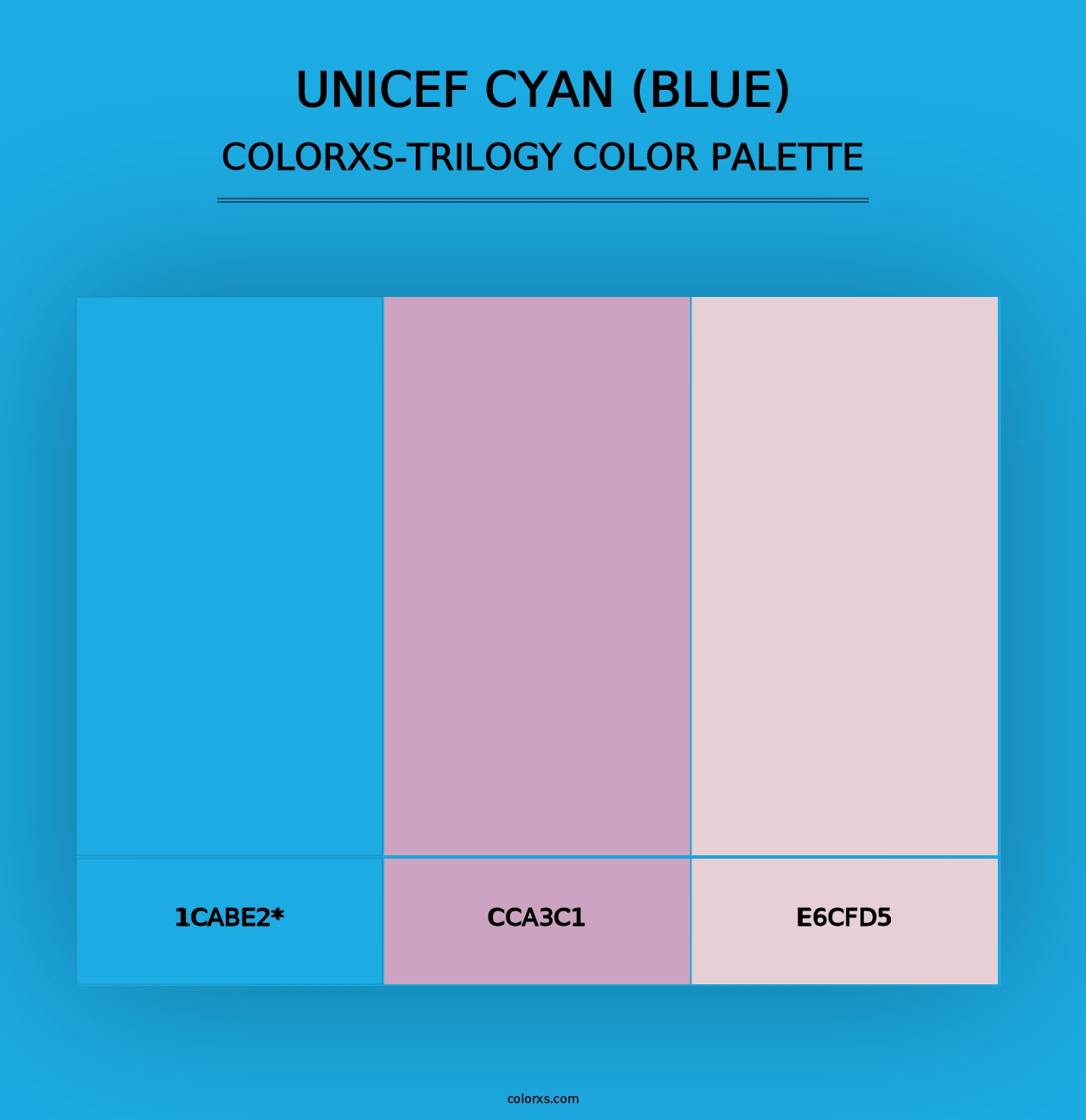 UNICEF Cyan (Blue) - Colorxs Trilogy Palette