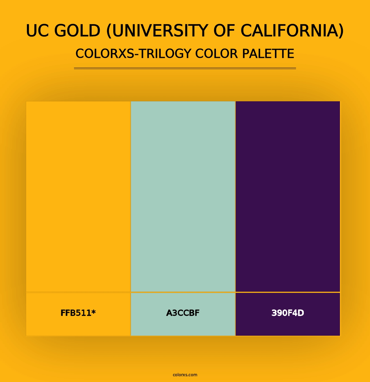 UC Gold (University of California) - Colorxs Trilogy Palette