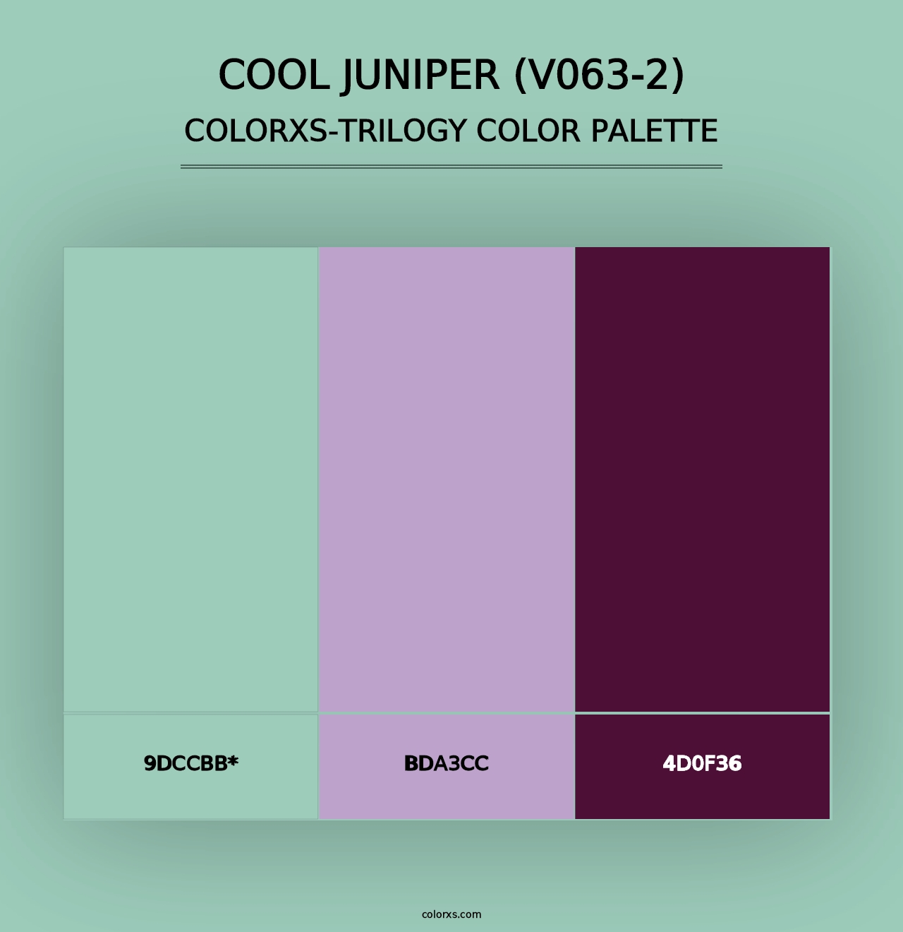 Cool Juniper (V063-2) - Colorxs Trilogy Palette