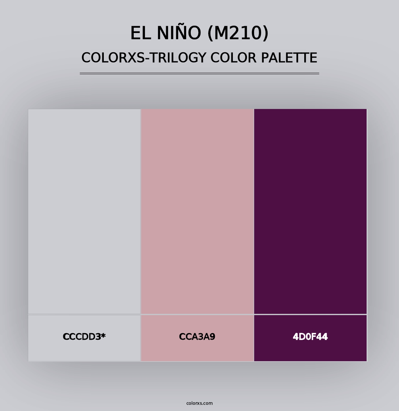 El Niño (M210) - Colorxs Trilogy Palette