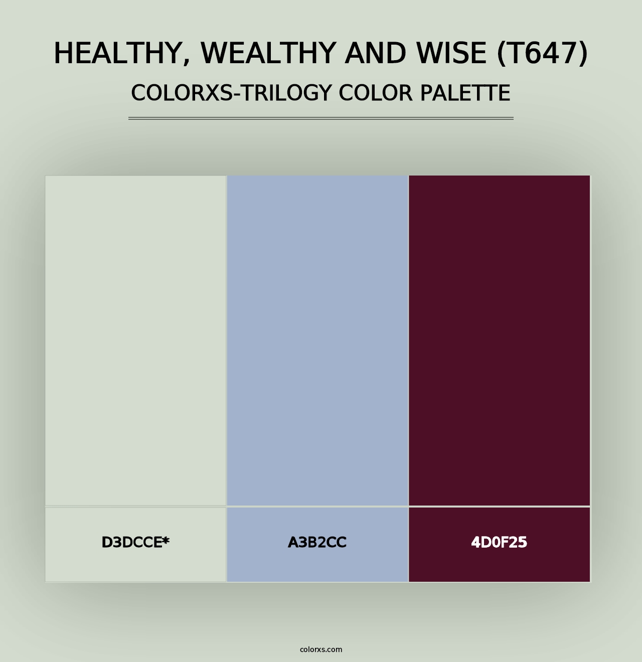 Healthy, Wealthy and Wise (T647) - Colorxs Trilogy Palette