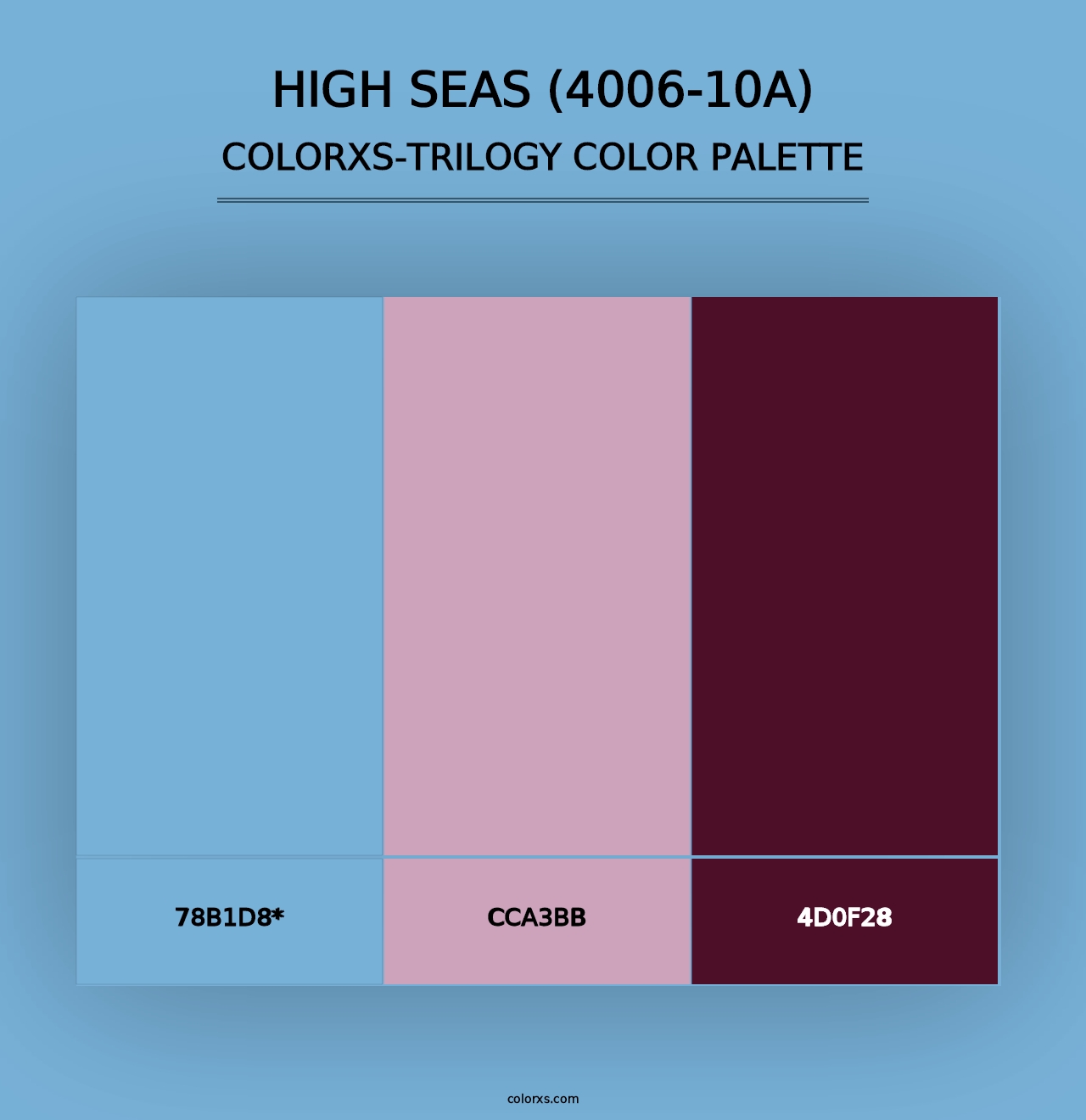 High Seas (4006-10A) - Colorxs Trilogy Palette