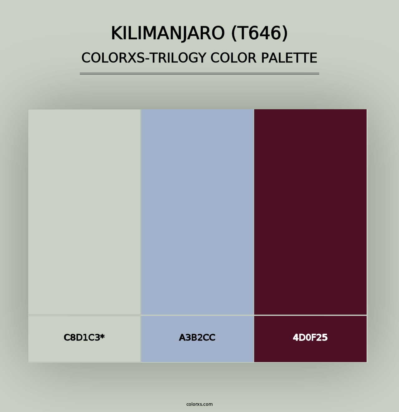 Kilimanjaro (T646) - Colorxs Trilogy Palette