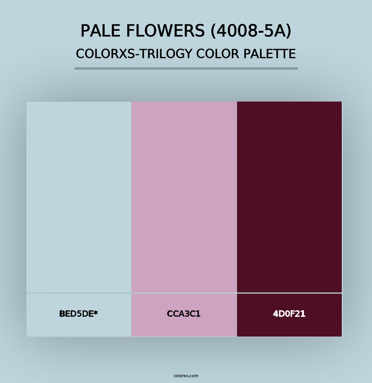 Pale Flowers (4008-5A) - Colorxs Trilogy Palette