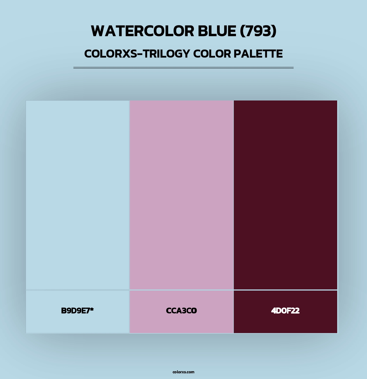 Watercolor Blue (793) - Colorxs Trilogy Palette