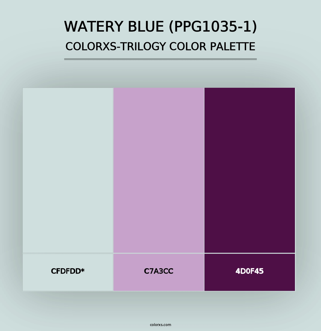 Watery Blue (PPG1035-1) - Colorxs Trilogy Palette