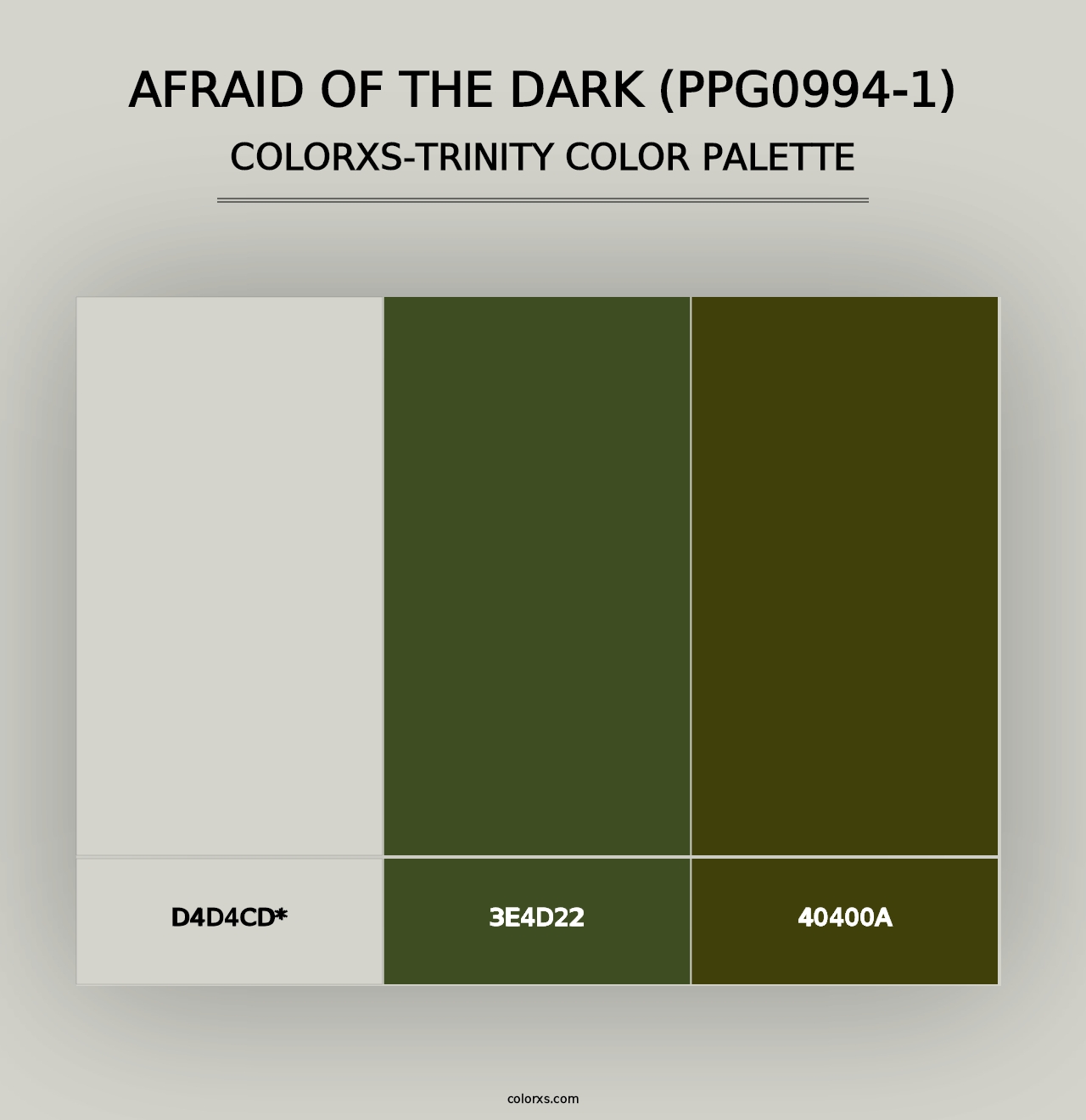 Afraid Of The Dark (PPG0994-1) - Colorxs Trinity Palette