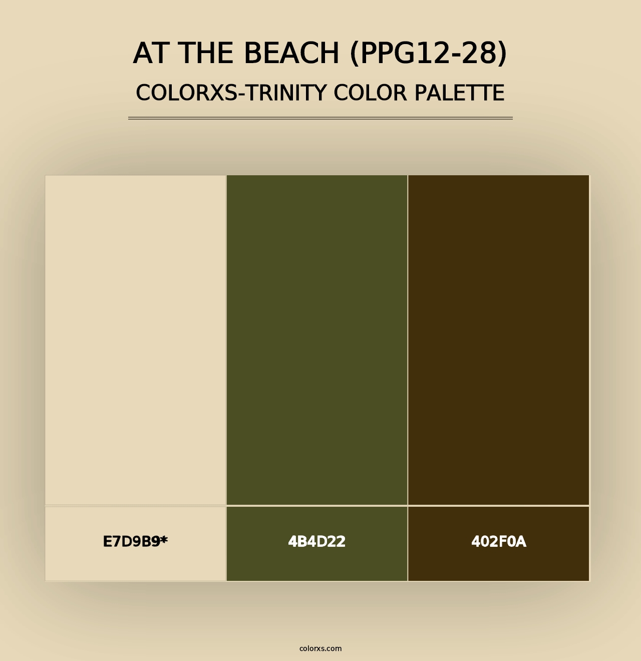 At The Beach (PPG12-28) - Colorxs Trinity Palette