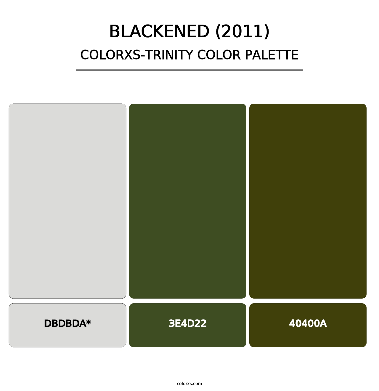 Blackened (2011) - Colorxs Trinity Palette