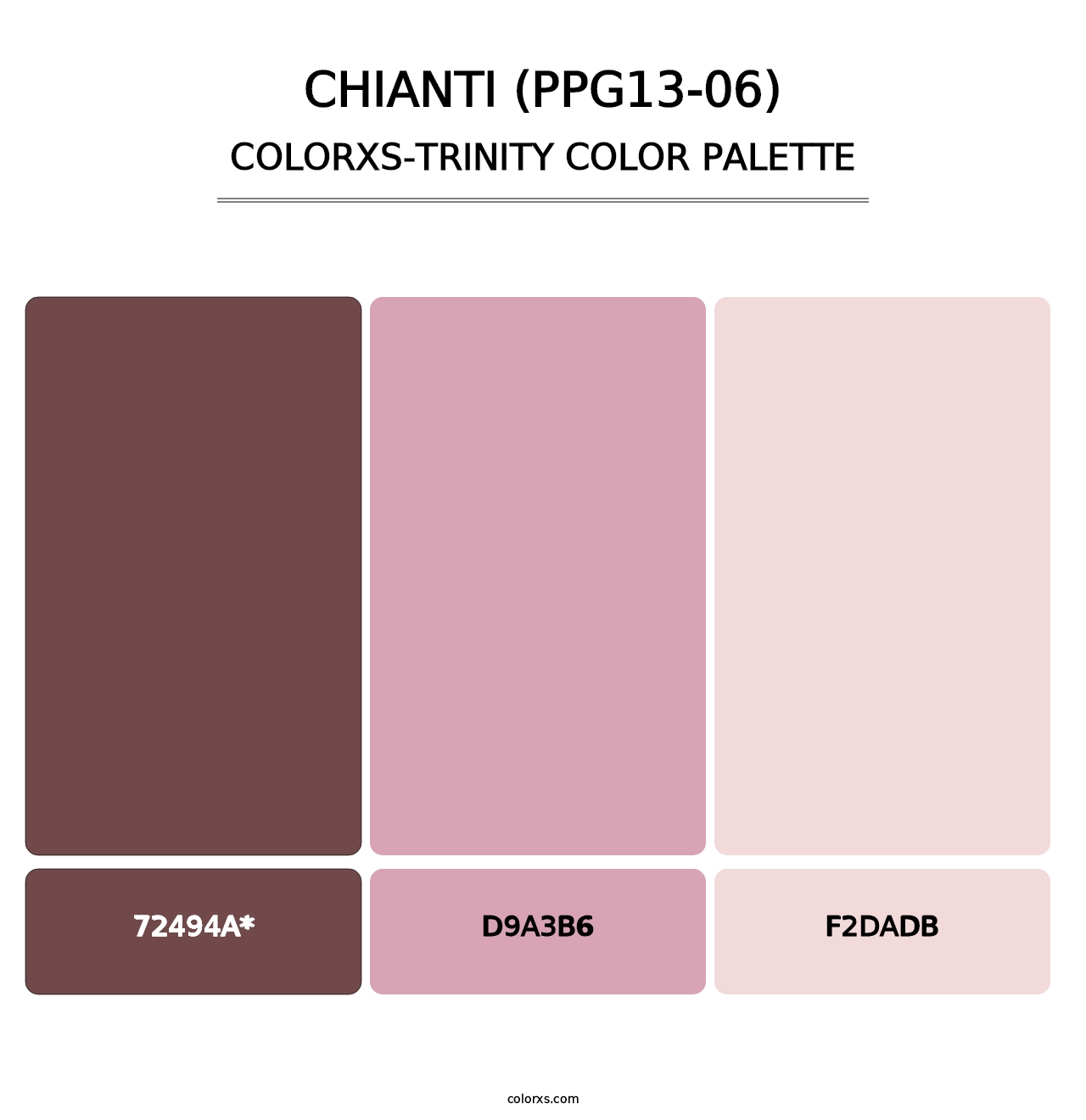 Chianti (PPG13-06) - Colorxs Trinity Palette