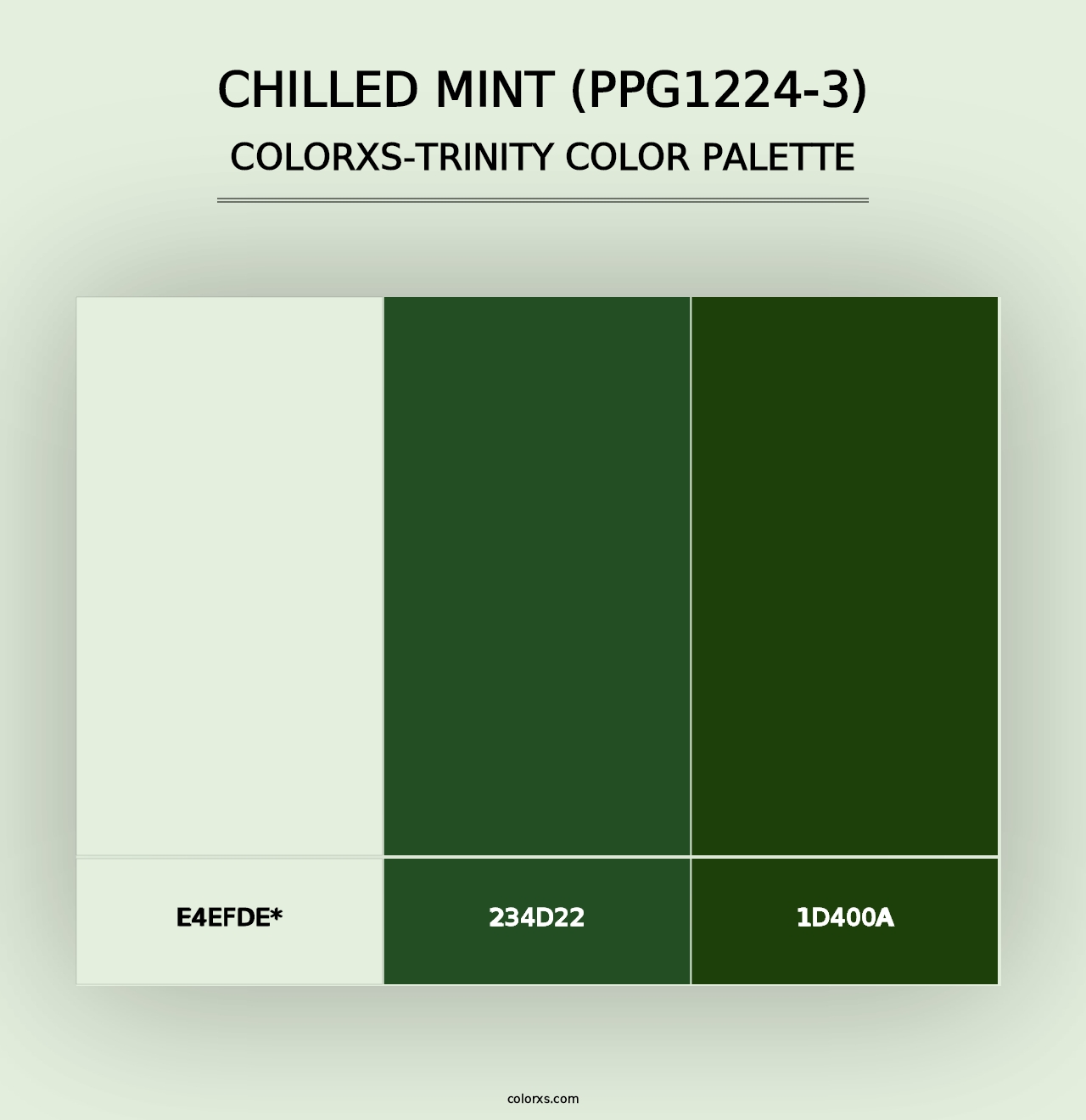 Chilled Mint (PPG1224-3) - Colorxs Trinity Palette