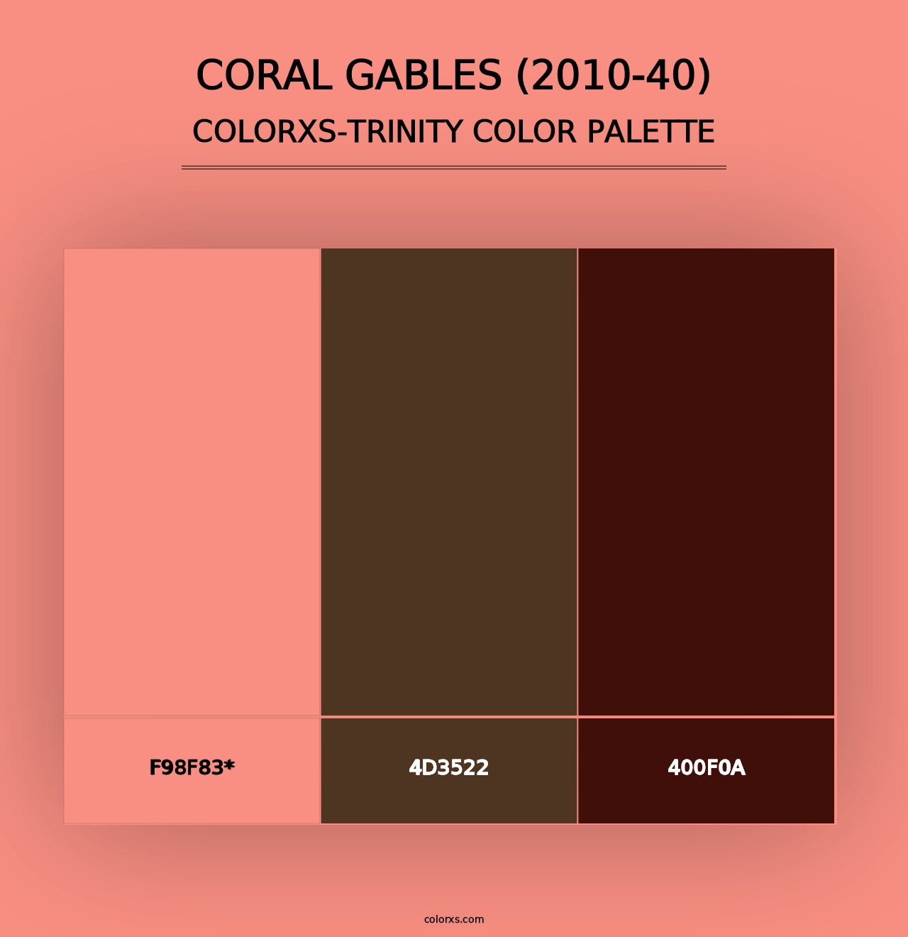 Coral Gables (2010-40) - Colorxs Trinity Palette