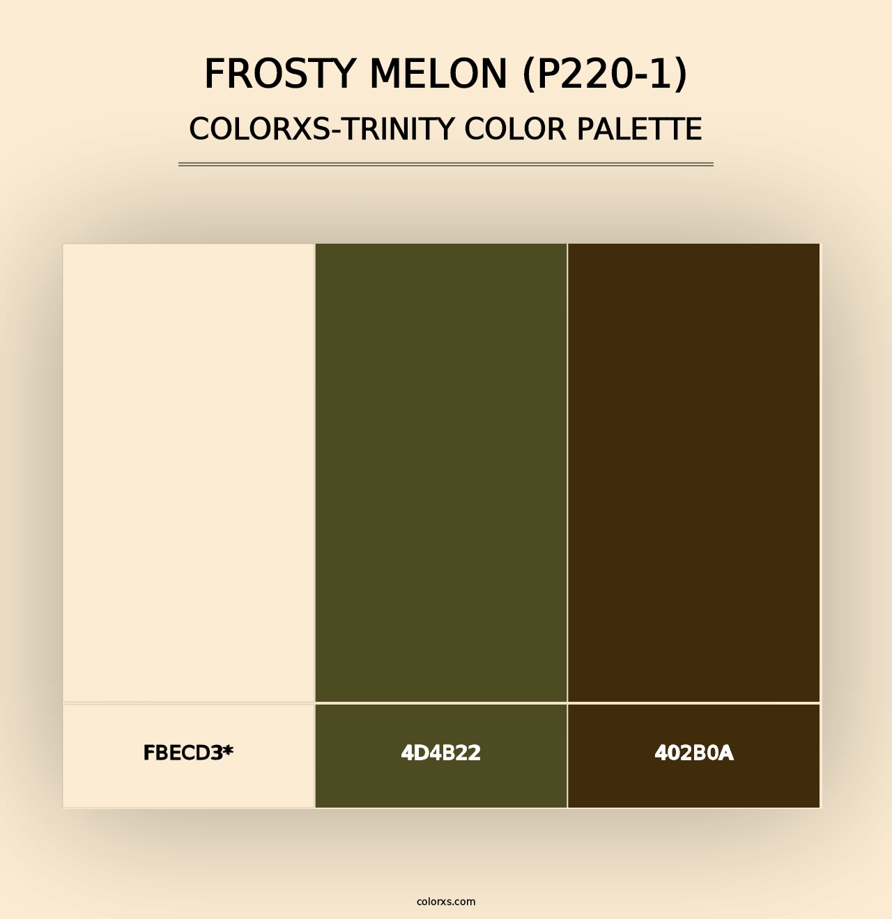 Frosty Melon (P220-1) - Colorxs Trinity Palette