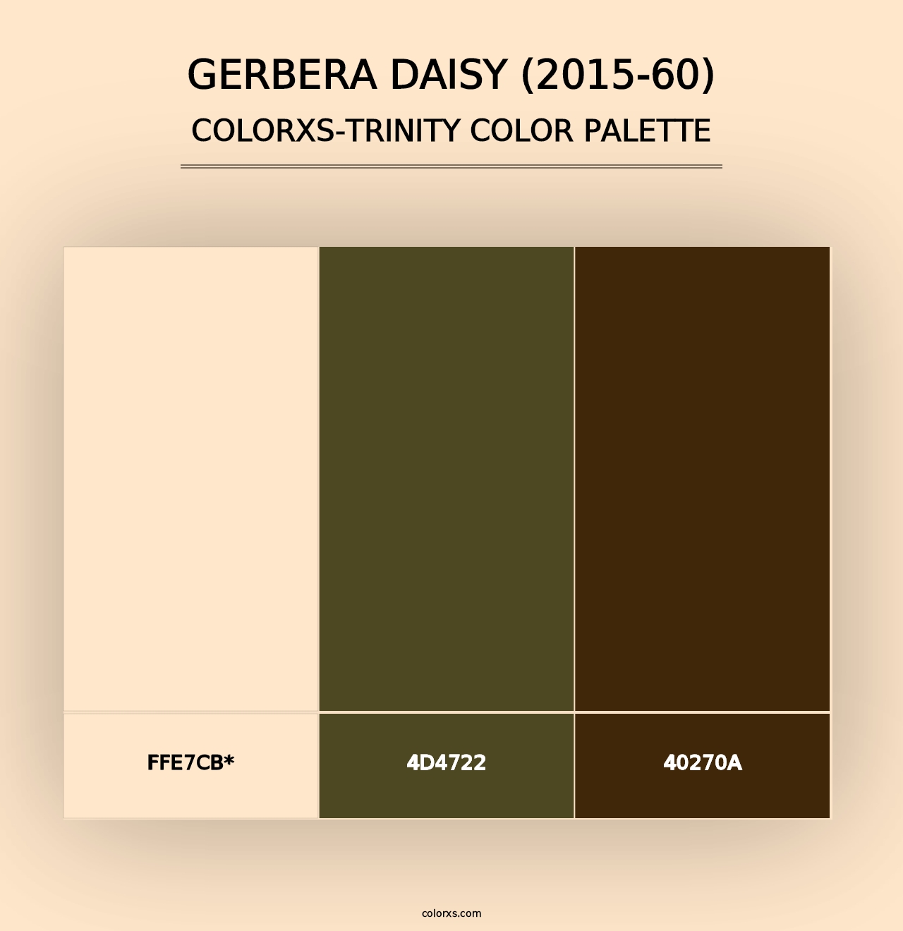 Gerbera Daisy (2015-60) - Colorxs Trinity Palette