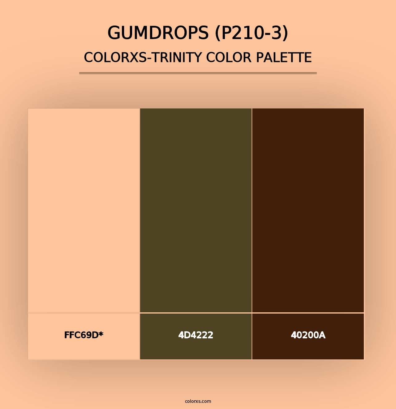 Gumdrops (P210-3) - Colorxs Trinity Palette