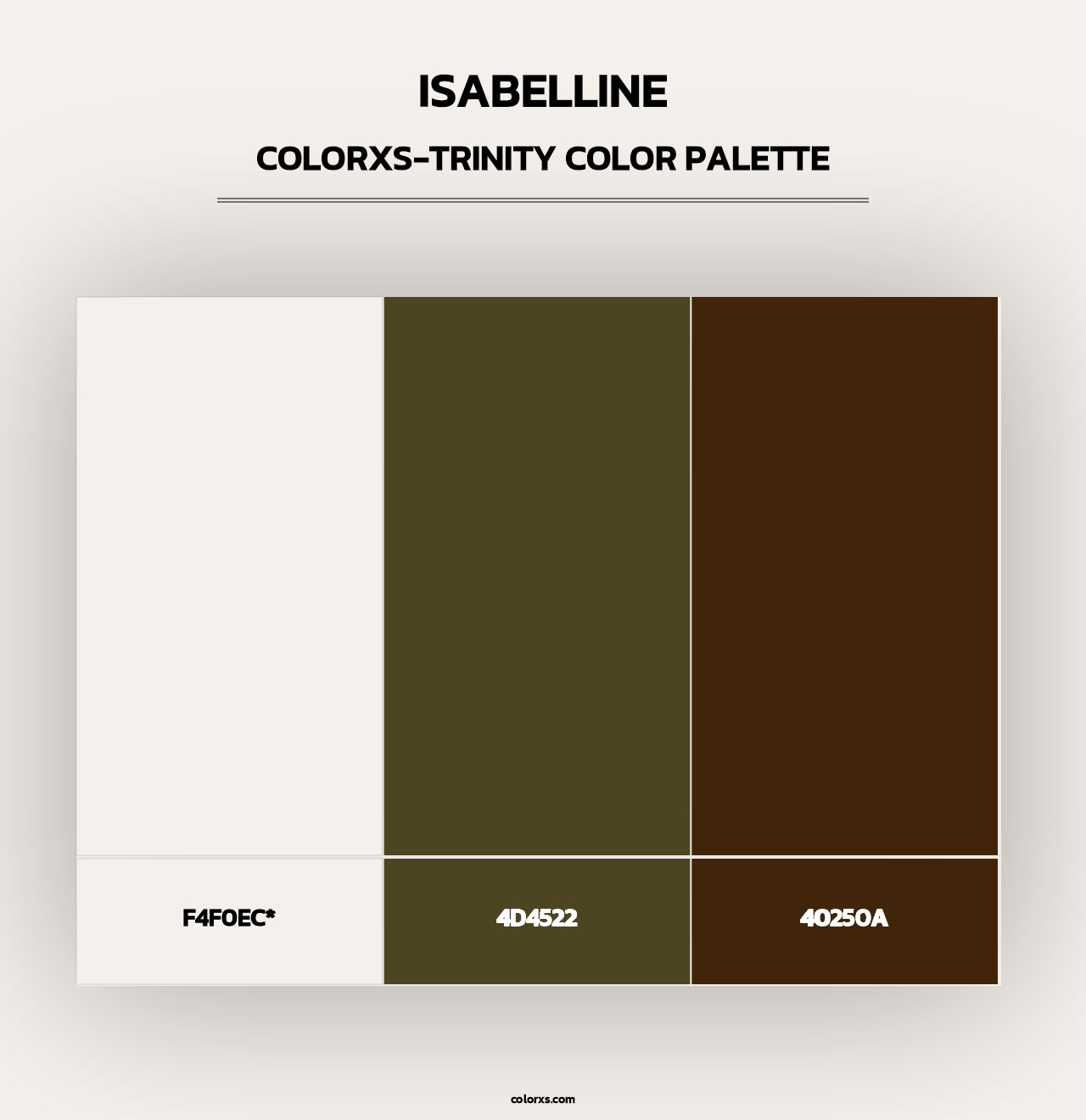 Isabelline - Colorxs Trinity Palette