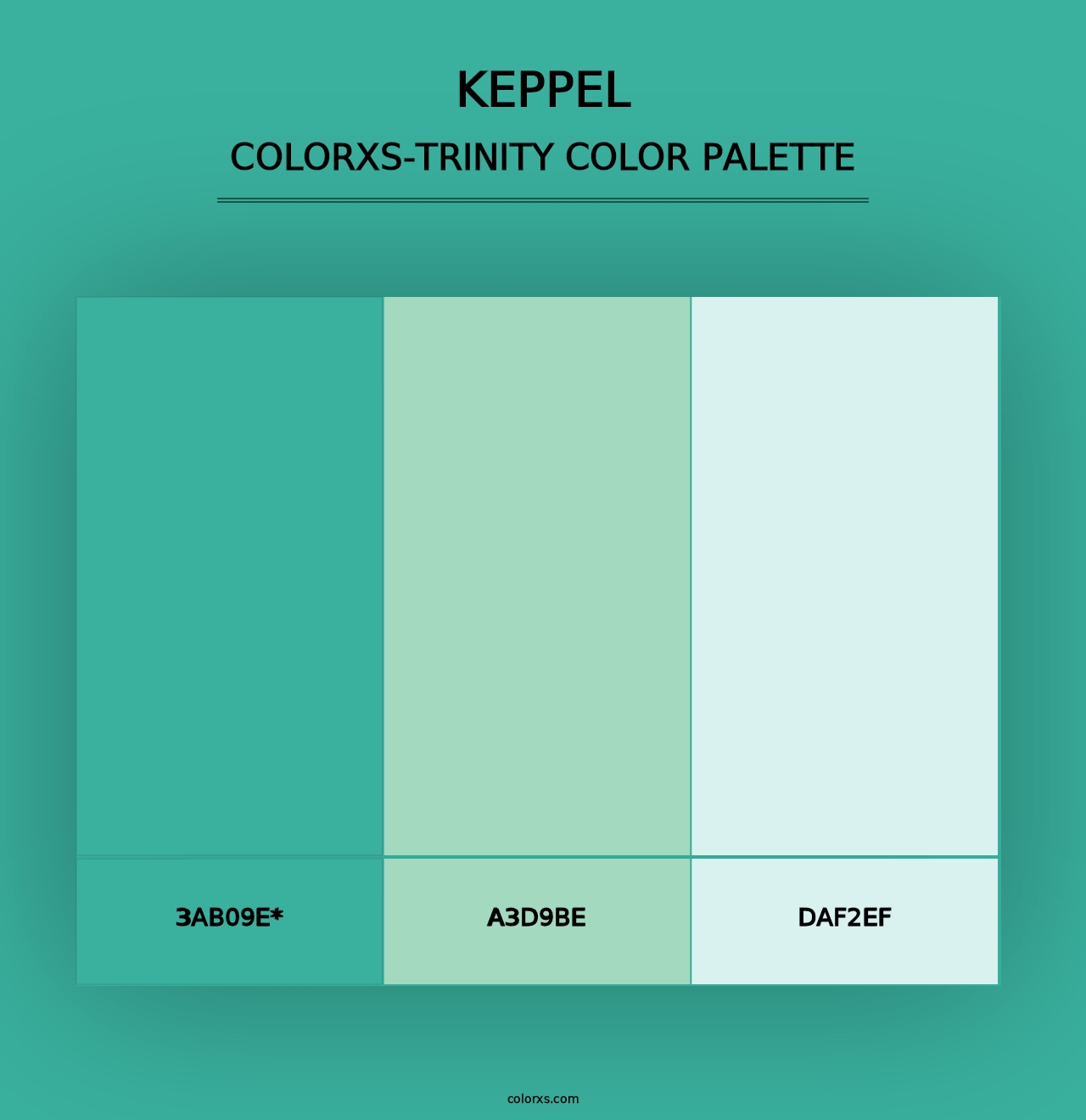 Keppel - Colorxs Trinity Palette