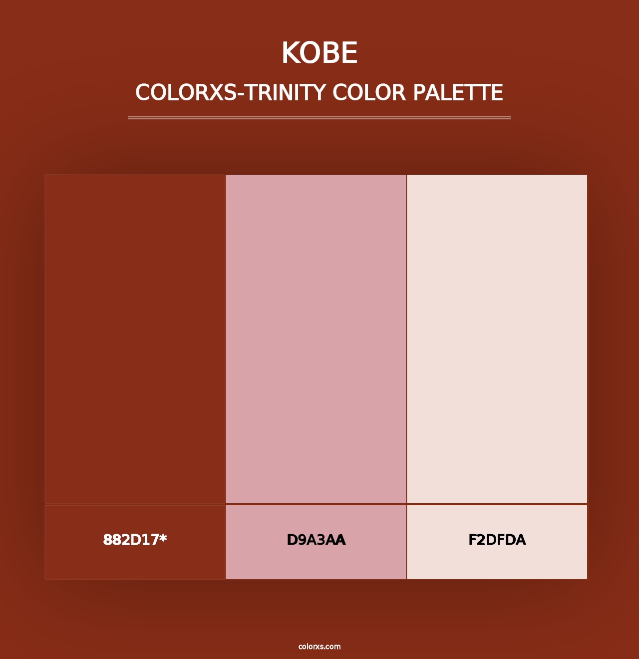 Kobe - Colorxs Trinity Palette