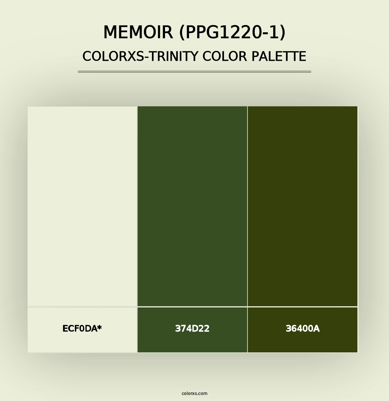 Memoir (PPG1220-1) - Colorxs Trinity Palette