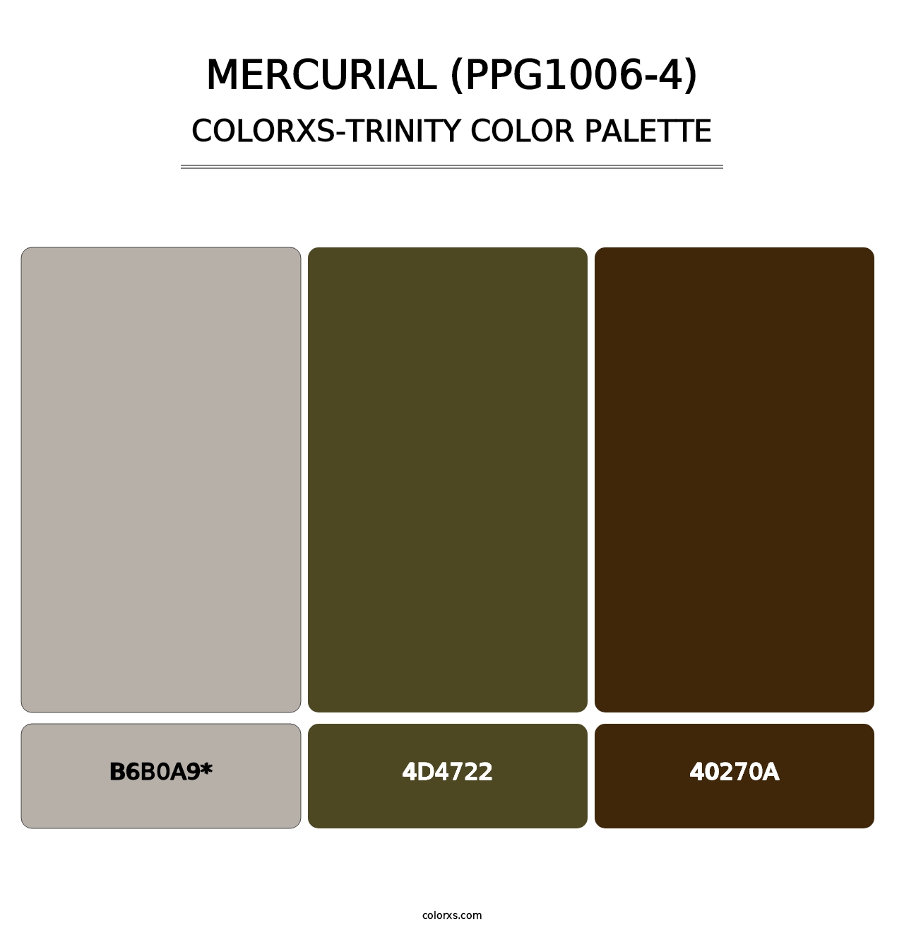 Mercurial (PPG1006-4) - Colorxs Trinity Palette