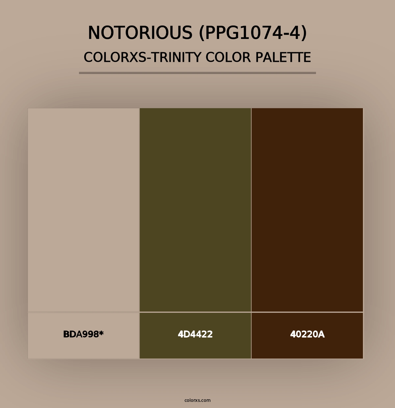 Notorious (PPG1074-4) - Colorxs Trinity Palette