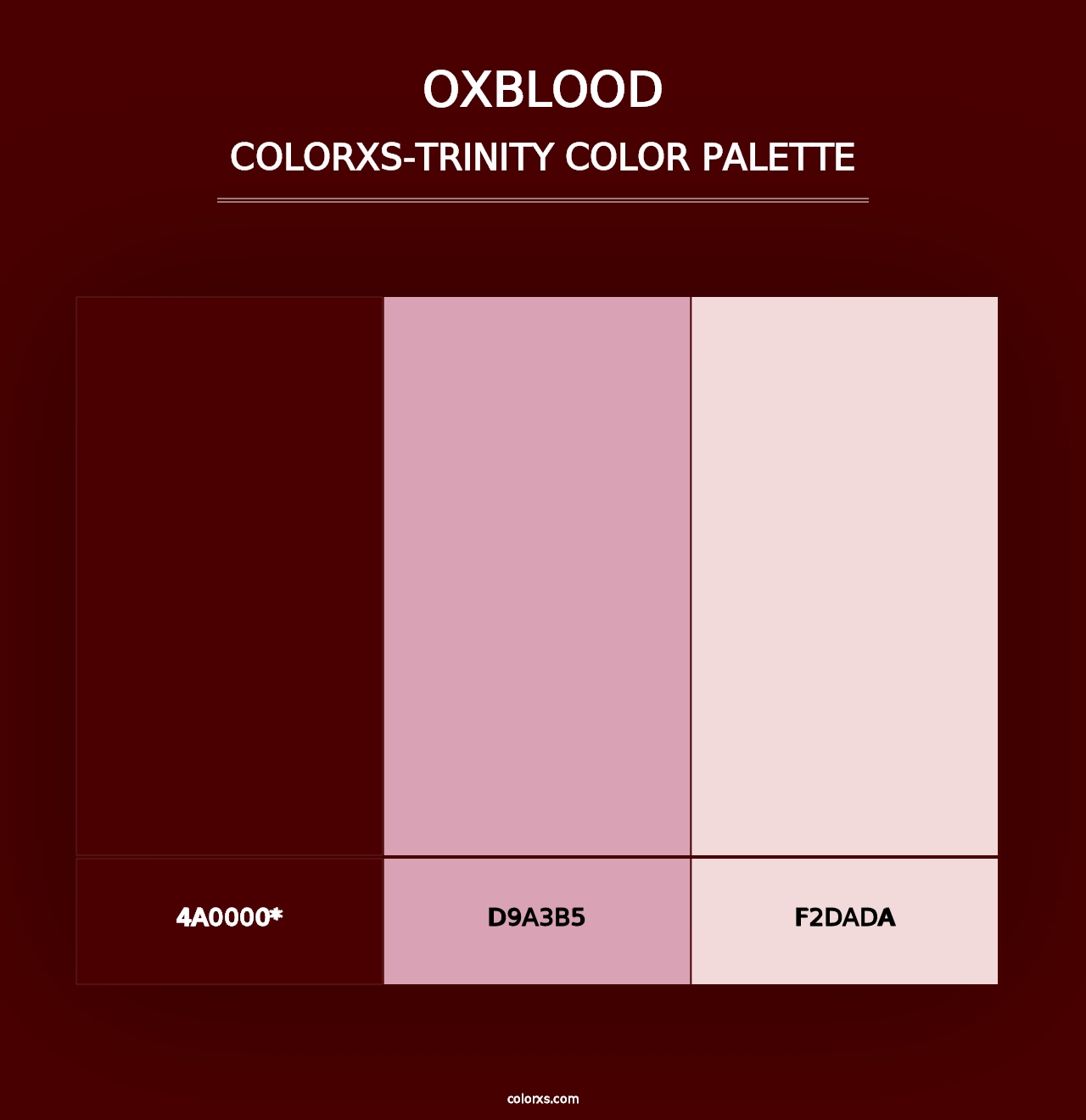 Oxblood - Colorxs Trinity Palette