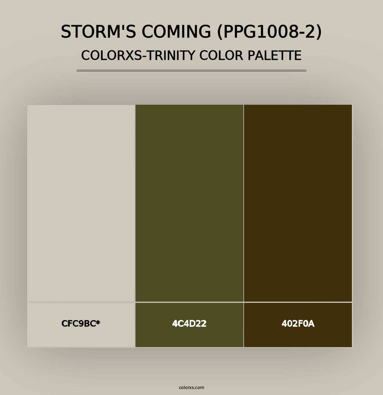 Storm's Coming (PPG1008-2) - Colorxs Trinity Palette