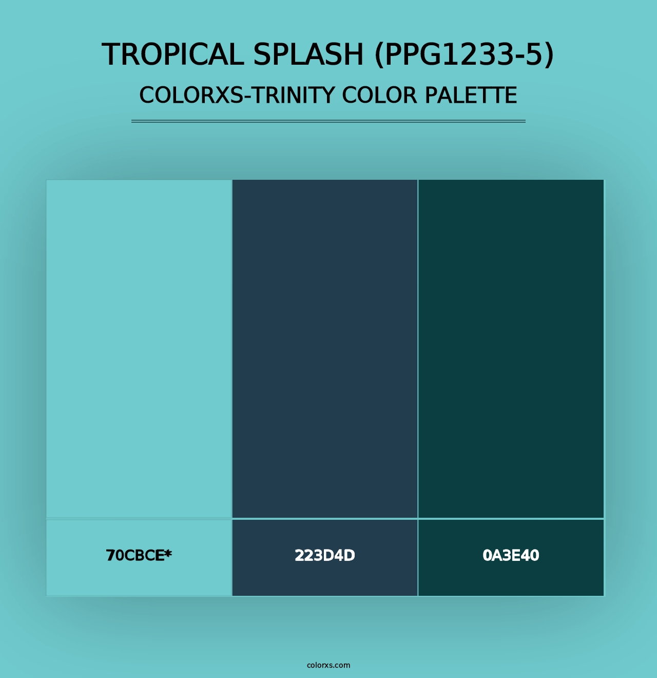 Tropical Splash (PPG1233-5) - Colorxs Trinity Palette