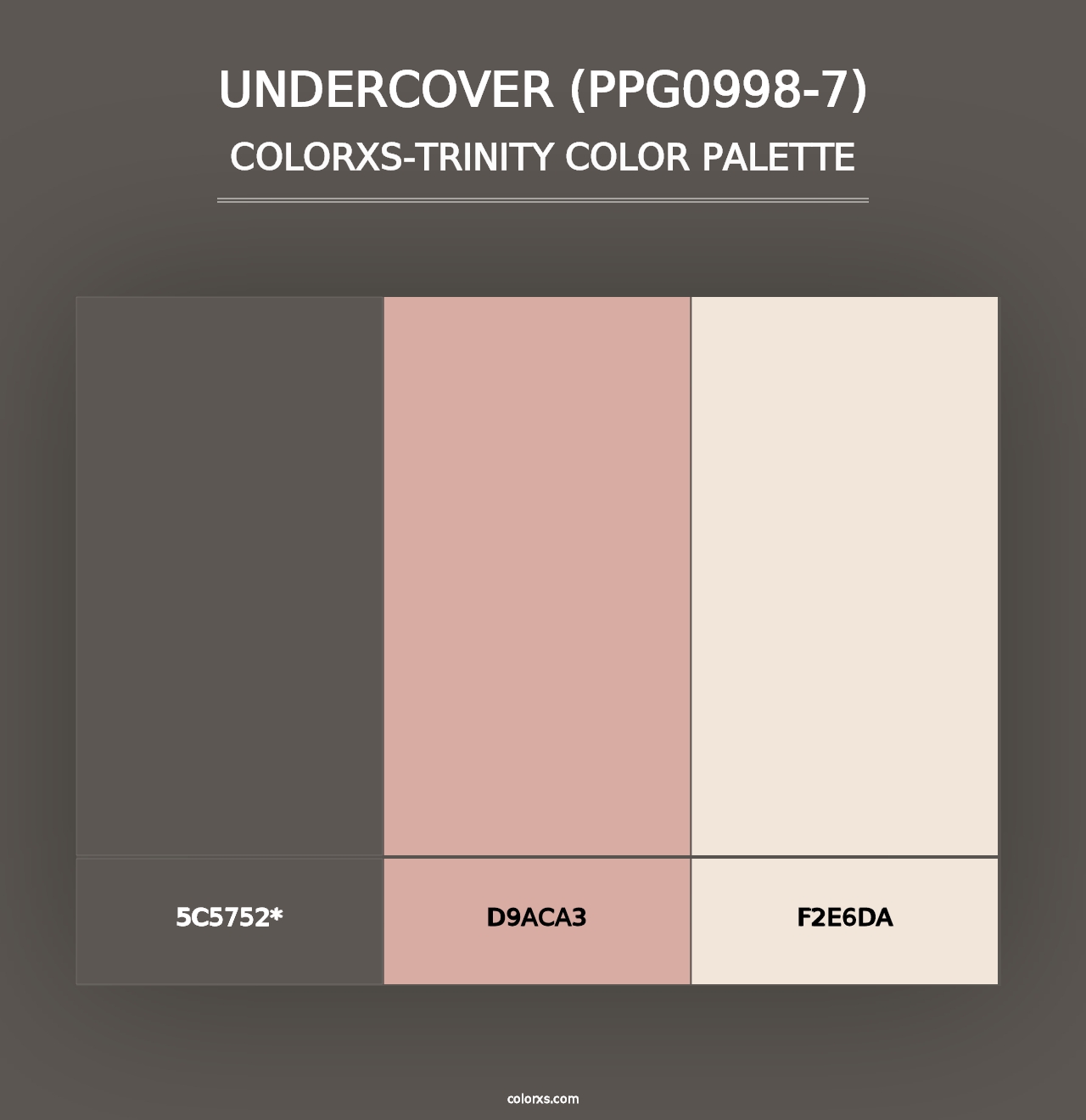 Undercover (PPG0998-7) - Colorxs Trinity Palette