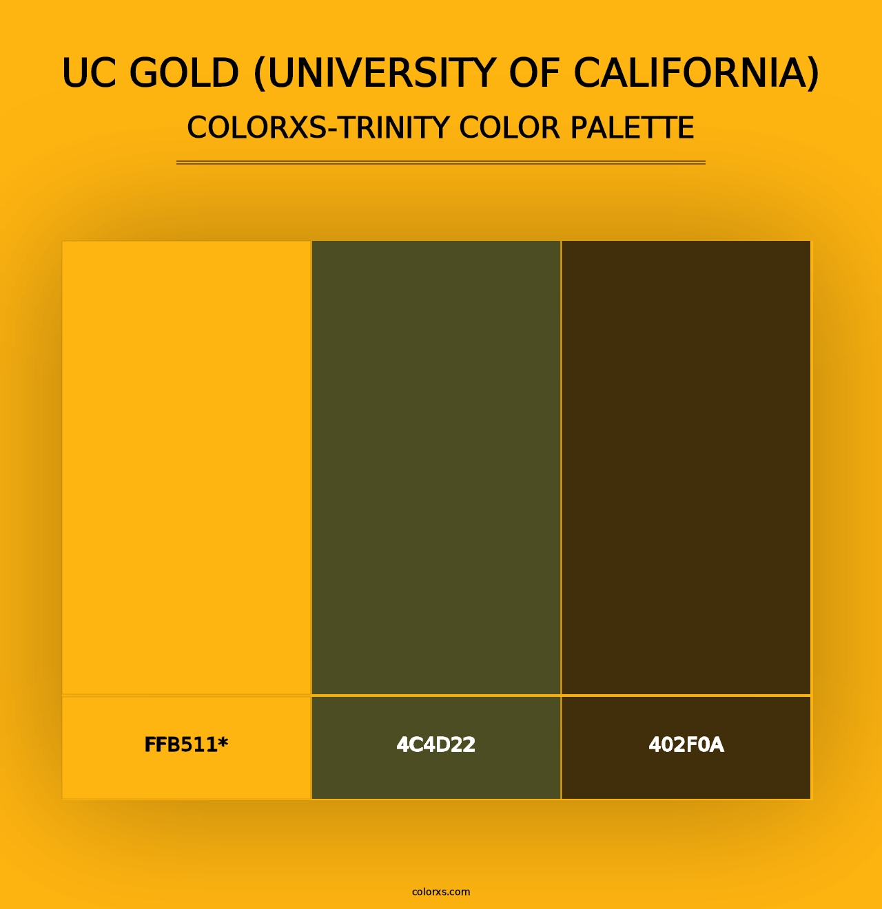 UC Gold (University of California) - Colorxs Trinity Palette