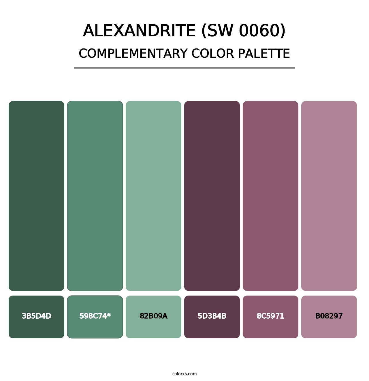 Alexandrite (SW 0060) - Complementary Color Palette